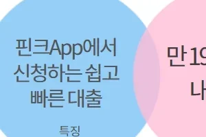 Read more about the article 핀크 생활비 대출조건과 신청방법-무직자도 가능